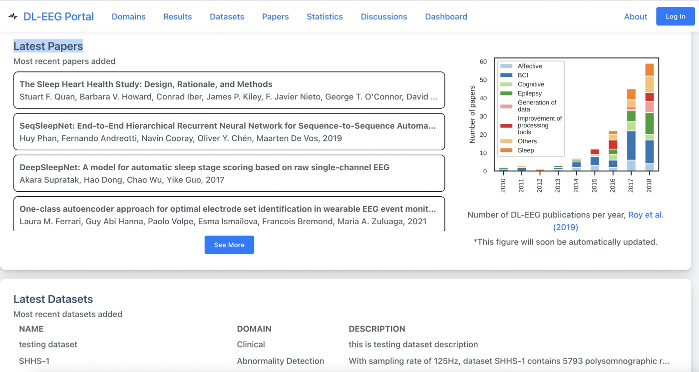 Deep learning for EEG research portal